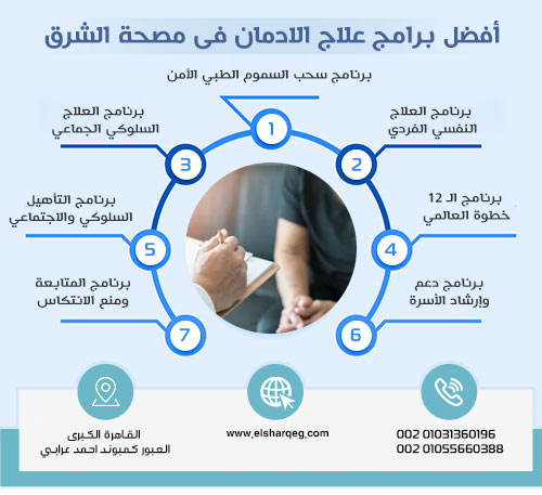 أفضل برامج علاج الادمان في مصحة الشرق