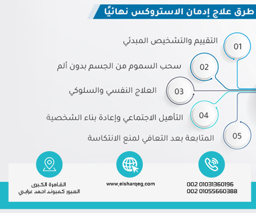 طرق علاج إدمان الاستروكس نهائيًا