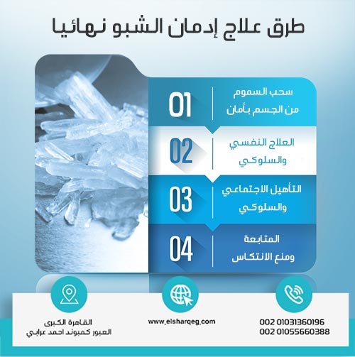 طرق علاج إدمان الشبو نهائيا