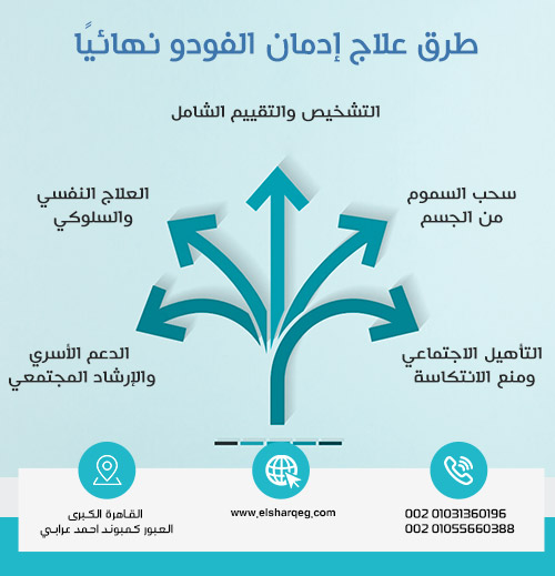 طرق علاج إدمان الفودو نهائيًا