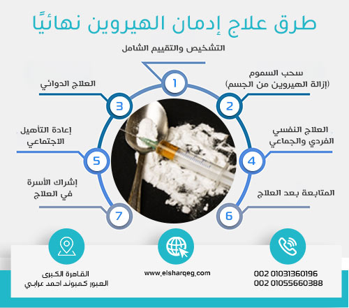 طرق علاج إدمان الهيروين نهائيًا