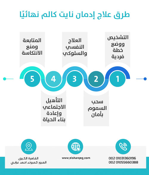 طرق علاج إدمان نايت كالم نهائيًا