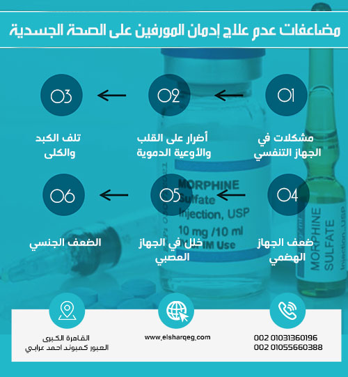 مضاعفات عدم علاج إدمان المورفين على الصحة الجسدية