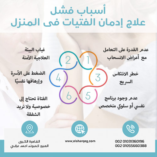 أسباب فشل علاج إدمان الفتيات في المنزل