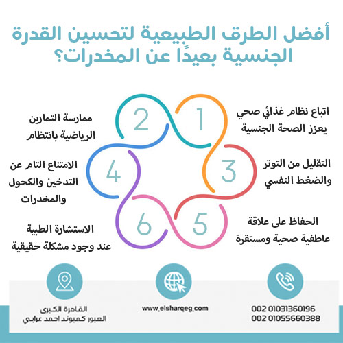 أفضل الطرق الطبيعية لتحسين القدرة الجنسية بعيدًا عن المخدرات؟