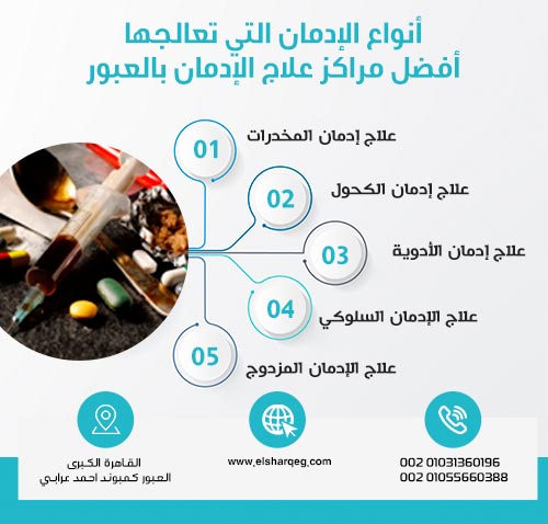 أنواع الإدمان التي تعالجها أفضل مراكز علاج الإدمان بالعبور