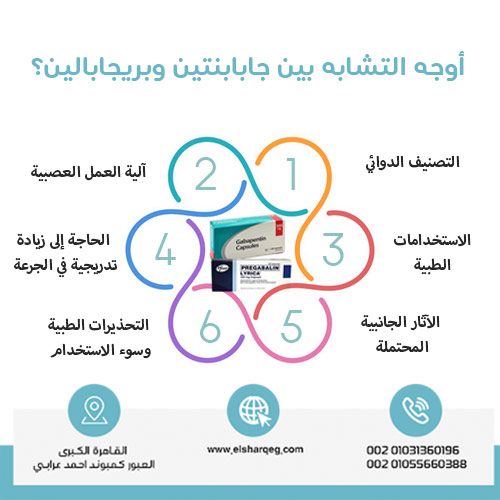 أوجه التشابه بين جابابنتين وبريجابالين؟