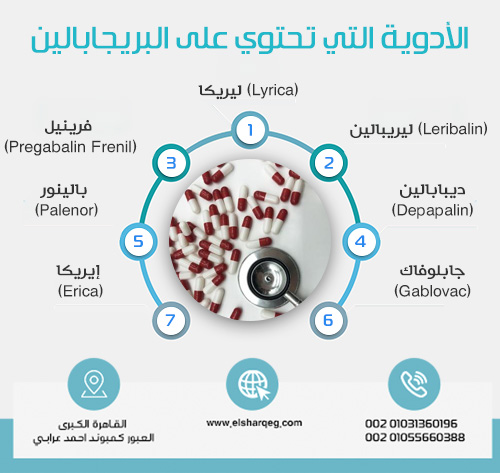 الأدوية التي تحتوي على البريجابالين