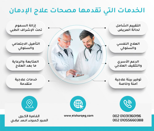 الخدمات التي تقدمها مصحات علاج الإدمان