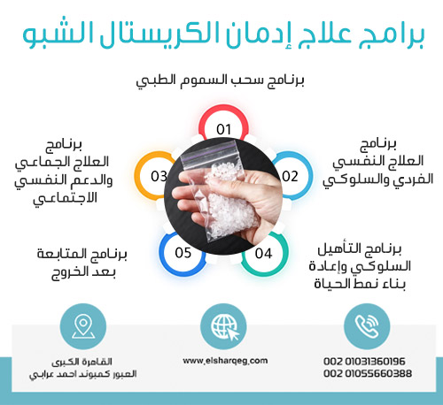 برامج-علاج-إدمان-الكريستال-الشبو