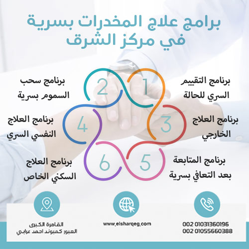 برامج علاج المخدرات بسرية في مركز الشرق