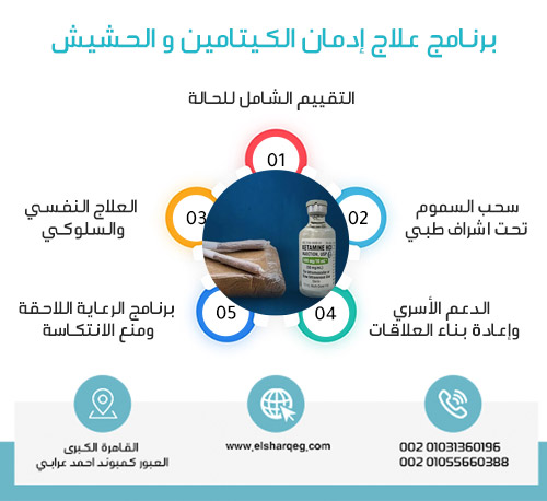 برنامج علاج إدمان الكيتامين و الحشيش