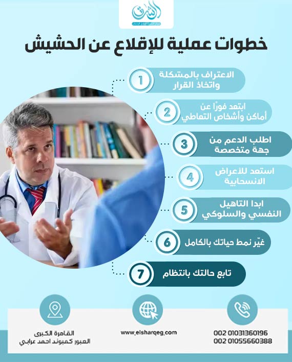 خطوات عملية للإقلاع عن الحشيش