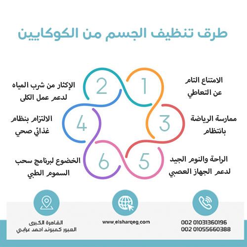 طرق تنظيف الجسم من الكوكايين