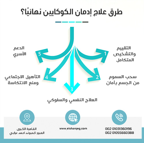 طرق علاج إدمان الكوكايين نهائيًا؟