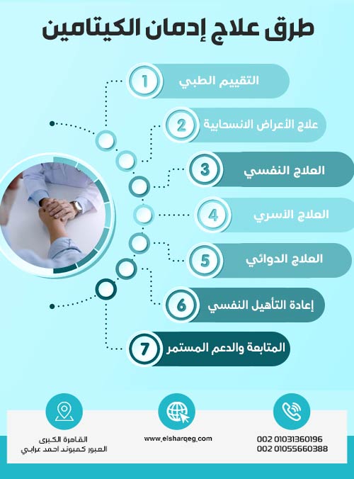 طرق علاج إدمان الكيتامين