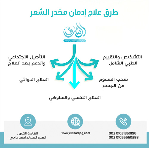 طرق علاج إدمان مخدر الشعر