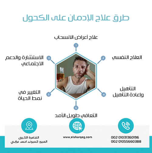 طرق علاج الإدمان على الكحول