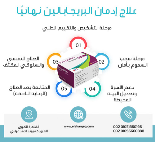 علاج-إدمان-البريجابالين-نهائيًا