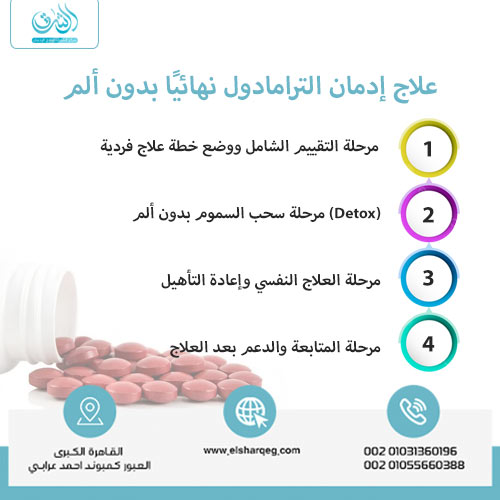 علاج إدمان الترامادول نهائيًا بدون ألم