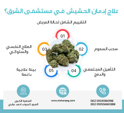كيفية علاج إدمان الحشيش في مستشفى الشرق؟