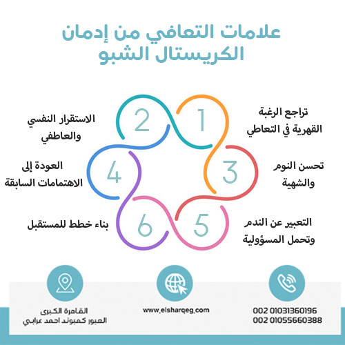 علامات التعافي من إدمان الكريستال الشبو