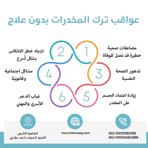 ما هي عواقب ترك المخدرات بدون علاج