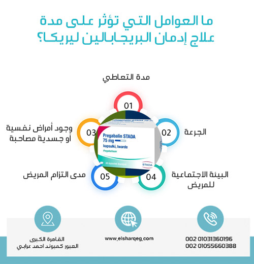 عوامل تؤثر على مدة علاج إدمان البريجابالين ليريكا؟