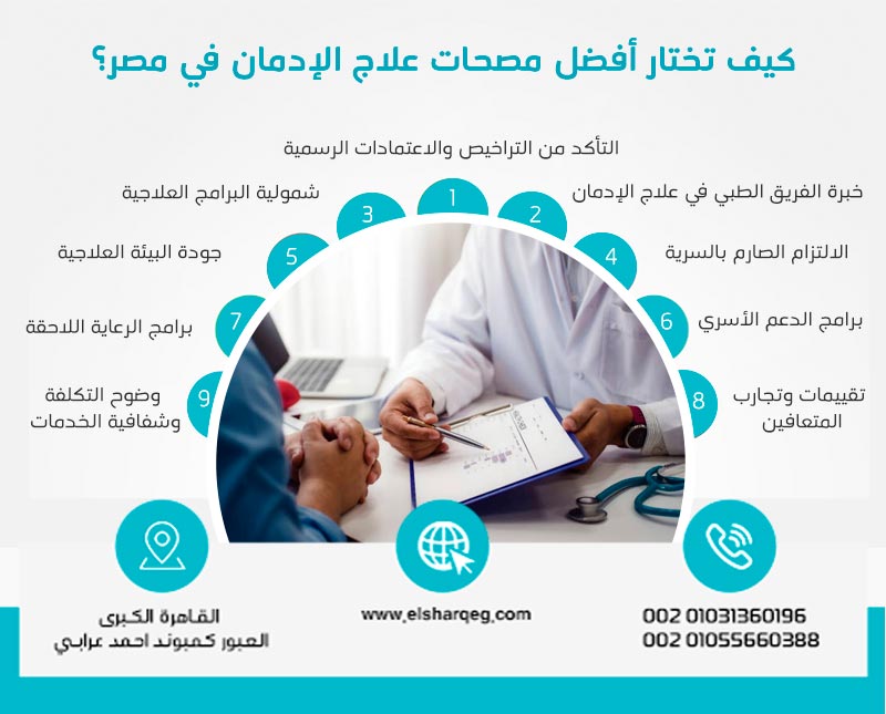 كيف تختار أفضل مصحات علاج الإدمان في مصر؟