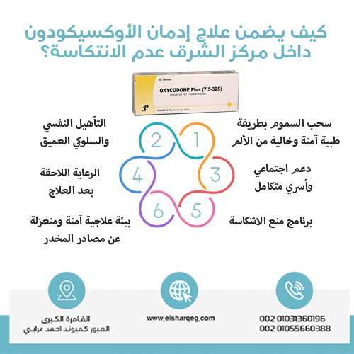 كيف يضمن علاج إدمان الأوكسيكودون داخل مركز الشرق عدم الانتكاسة؟