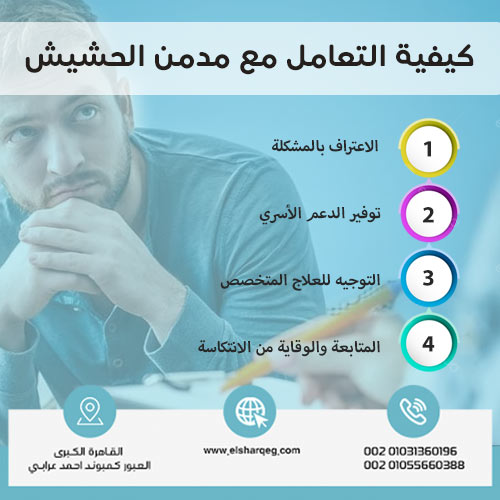 كيفية التعامل مع مدمن الحشيش 
