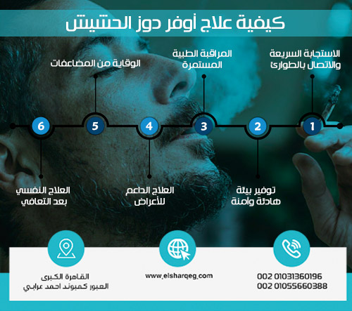 كيفية علاج أوفر دوز الحشيش