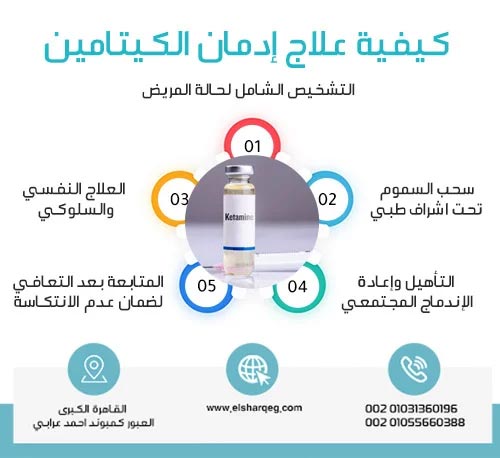 طرق علاج إدمان الكيتامين نهائيا