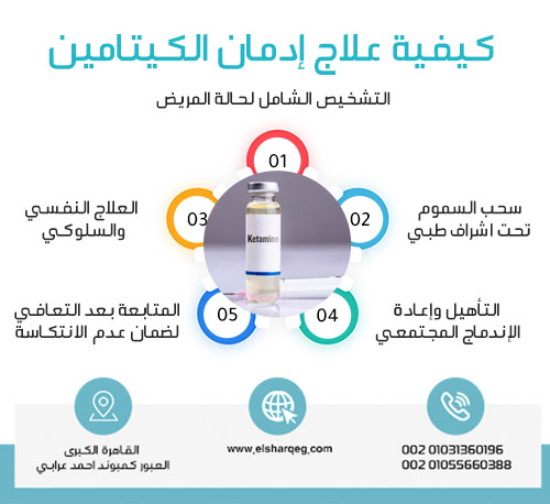 كيفية علاج إدمان الكيتامين في مركز الشرق