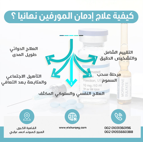 كيفية علاج إدمان المورفين نهائيا ؟
