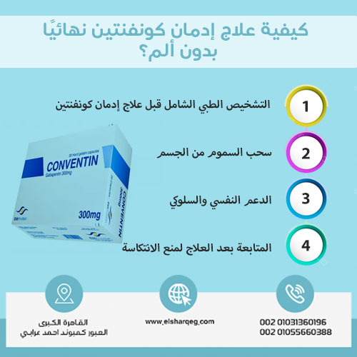 كيفية علاج إدمان كونفنتين نهائيًا بدون ألم؟