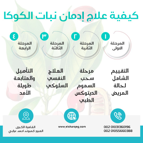 كيفية علاج إدمان نبات الكوكا