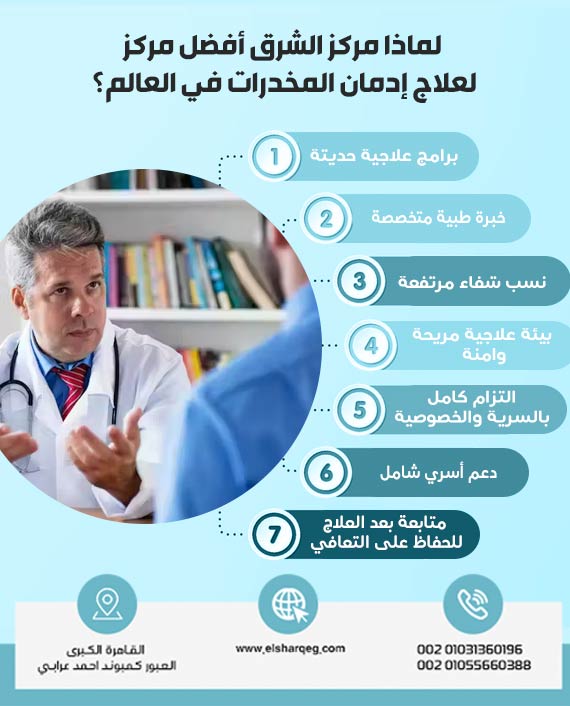 لماذا مركز الشرق أفضل مركز لعلاج إدمان المخدرات في العالم؟