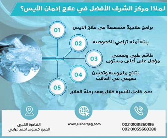 لماذا يُعد مركز الشرق الأفضل في علاج إدمان الأيس؟