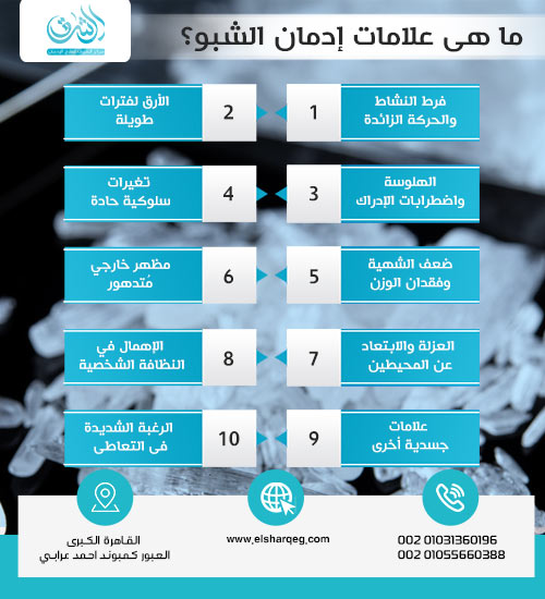 ما هي علامات إدمان الشبو؟