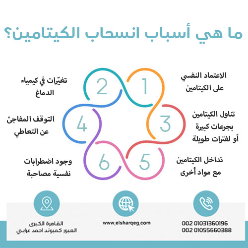 ما هي أسباب انسحاب الكيتامين؟