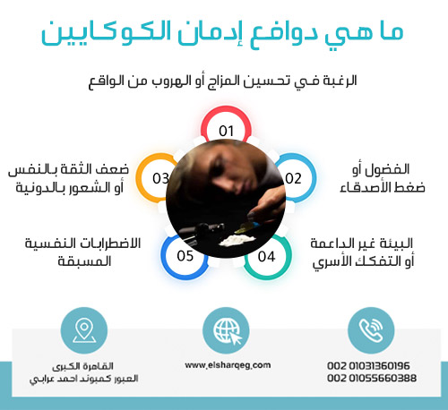 ما-هي-دوافع-إدمان-الكوكايين