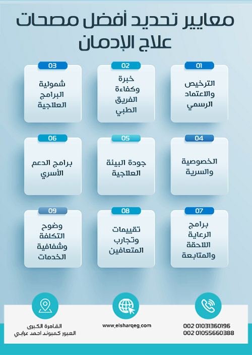 معايير تحديد أفضل مصحات علاج الإدمان
