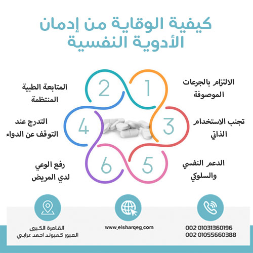 How to prevent psychiatric medication addiction
