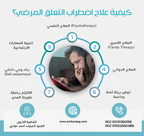 How to Treat Pathological Attachment Disorder?