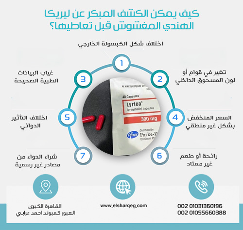 How can counterfeit Indian Lyrica be detected early before use?