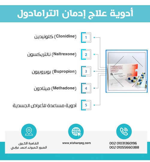 أدوية علاج إدمان الترامادول: