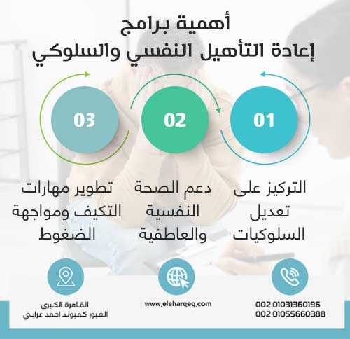 أهمية برامج إعادة التأهيل النفسي والسلوكي