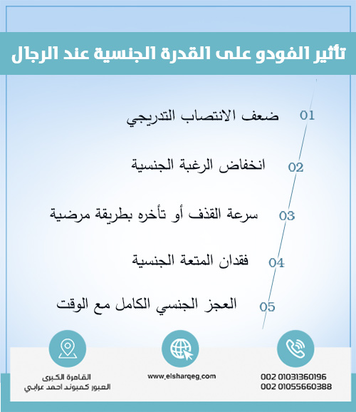 تأثير الفودو على القدرة الجنسية عند الرجال