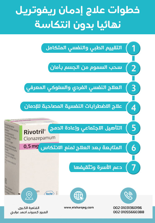 خطوات علاج إدمان ريفوتريل نهائيا بدون انتكاسة